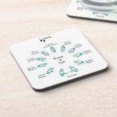 帆のポイント コースター (左側)