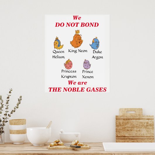 希ガス ポスター (キッチン)