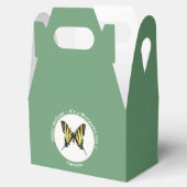 希少なアゲハチョウ蝶の誕生日パーティー フェイバーボックス (オープン)