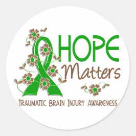 希望が問題3外傷性脳損傷TBI ラウンドシール