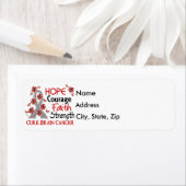 希望の勇気信仰の強さ3脳がん ラベル (インサイチュ)