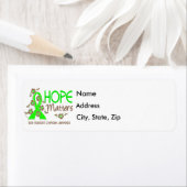 希望は3非ホジキンリンパ腫に関する ラベル (インサイチュ)