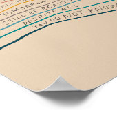 希望を持って保留 – 感動的引用文 ポスター (角)