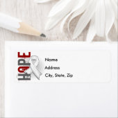 希望2肺がん ラベル (インサイチュ)