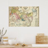 帝国ロシアの民族誌 ポスター (キッチン)