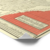 師範学校と中等教育 ポスター (角)