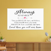 常にあなたが愛される壁のプリント キャンバスプリント (インサイチュ (リビング))