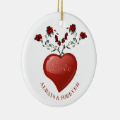 常にそして永久に セラミックオーナメント (右)