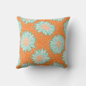 常にひまわりオレンジ クッション (裏面)