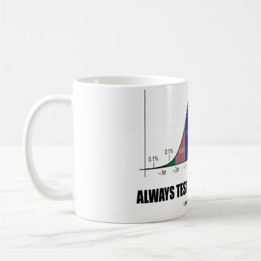 常にテストして下さいあなたの仮説(統計的な態度)を コーヒーマグカップ (左)