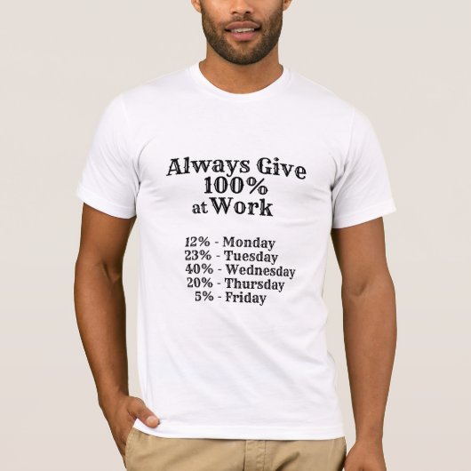 常に全力で面白い仕事着 Tシャツ (正面)