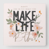 常に明るい側面を見る スクエア壁時計 (正面)