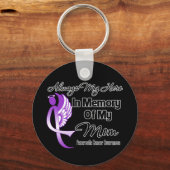 常に母の記憶の中で私のヒーロー – 膵臓がん キーホルダー (正面)