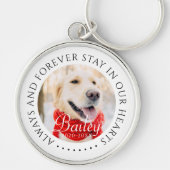 常に永遠に私たちのハートペット記念館 キーホルダー (正面)