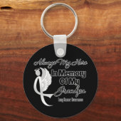 常に私のヒーローの記憶グランドパ – 肺がん キーホルダー (正面)