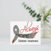 常に糖尿病を望む ポストカード (スタンド正面)