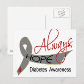 常に糖尿病を望む ポストカード (正面/裏面)
