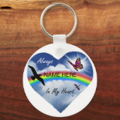 常に自分のハート キーホルダー (正面)