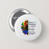 常に自分より勇敢であることを覚信じえる 缶バッジ (正面&裏面)