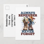 常に覚えていて、決して忘れない 2025年追悼記念日 ポストカード (正面/裏面)
