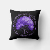 常に覚えておけ:あなたのために、アルツハイマー病を終了 クッション (裏面)