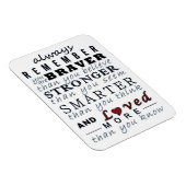 常に記憶 マグネット (右側)