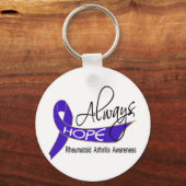 常に関節リウマチを望む キーホルダー (正面)