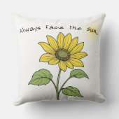 常に顔ザサン クッション (裏面)