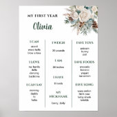 常緑の冬の最初の1歳の節目 ポスター (正面)