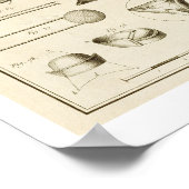 帽子と帽子のデザインの製造 ポスター (角)