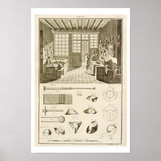 帽子と帽子のデザインの製造 ポスター (正面)