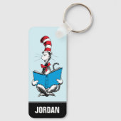 帽子の中の読猫 キーホルダー (裏面)