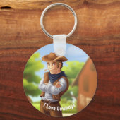 帽子をかぶったカウボーイモノグラムの キーホルダー (裏面)