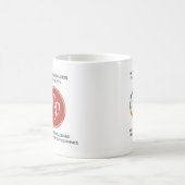 帽子IYL2015のマグ コーヒーマグカップ (中央)