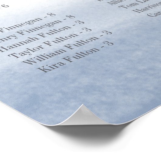 干潮のアルファベット順の座席表 ポスター (角)