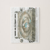 平らな地球の地図 ジグソーパズル (縦)