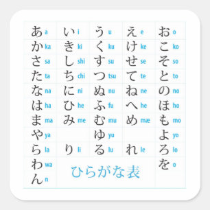 平仮名の図表のステッカー スクエアシール