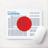 平仮名の日本のなアルファベットのマウスパッド(旗) マウスパッド (マウス)