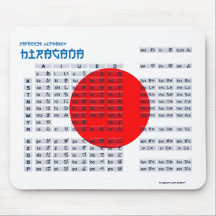 平仮名の日本のなアルファベットのマウスパッド(旗) マウスパッド