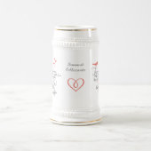 平凡な生活の中にときどきあるもの。 ビールジョッキ (中央)