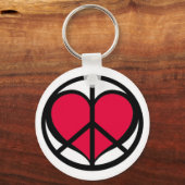 平和と愛のキーチェーン キーホルダー (正面)