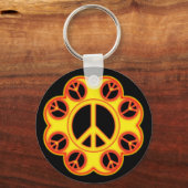 平和のサインを丸める キーホルダー (正面)