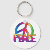 平和カラフル記号キーチェーン キーホルダー (裏面)