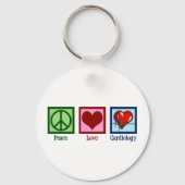 平和愛心臓科ハート外科医のハートビート キーホルダー (正面)