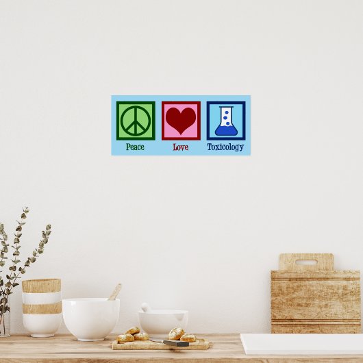 平和愛毒性学 ポスター (キッチン)