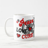 平和愛治療2のパーキンソン病 コーヒーマグカップ (左)