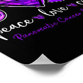 平和愛治膵臓がん認識度月 ポスター (角)