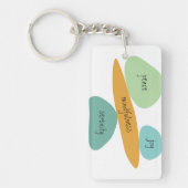 平和,喜び,静穏,一度に1日,カードキー キーホルダー (正面)