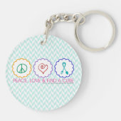 平和、愛は及び治療のキーホルダーを見つけます キーホルダー (裏面)