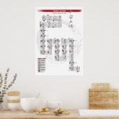 平安五段 – 型ポスター | Shotokan Karate ポスター (キッチン)